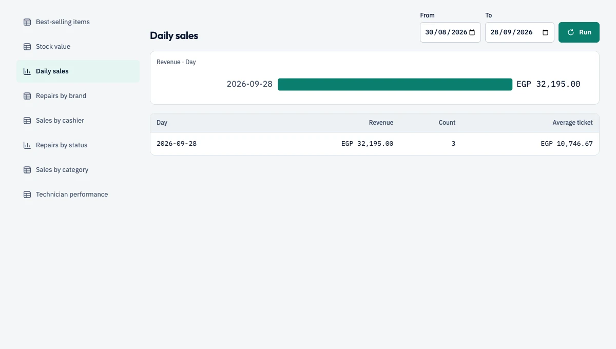 Reports screen: the Daily sales report with a bar and a table, and the list of available reports.